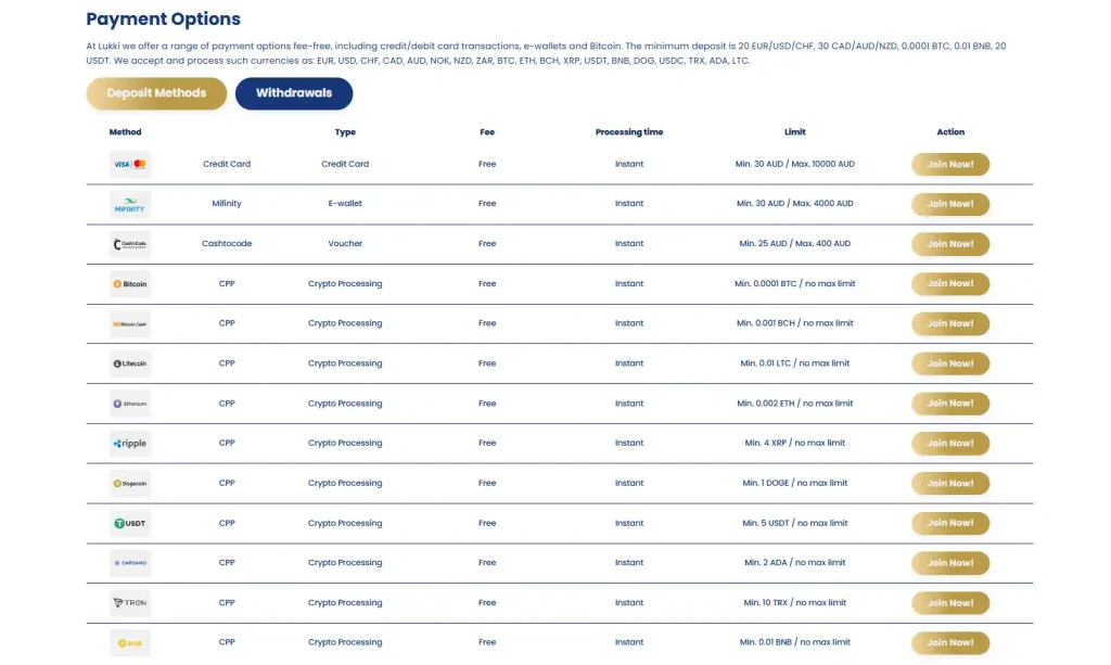 Lukki AU deposit or payments interface with AUD funding information visible