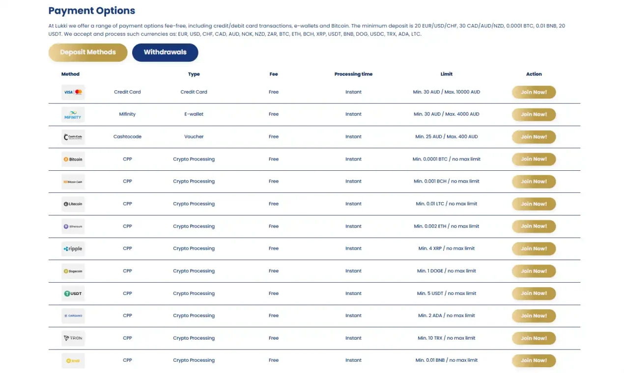 Lukki AU payments page with AUD payment information visible